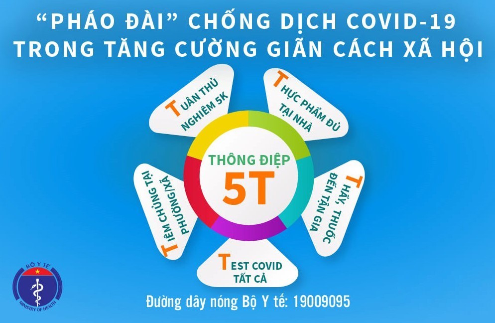 bo-y-te-phat-di-thong-diep-5t-chong-dich-giai-doan-moi-1630557675.jpg