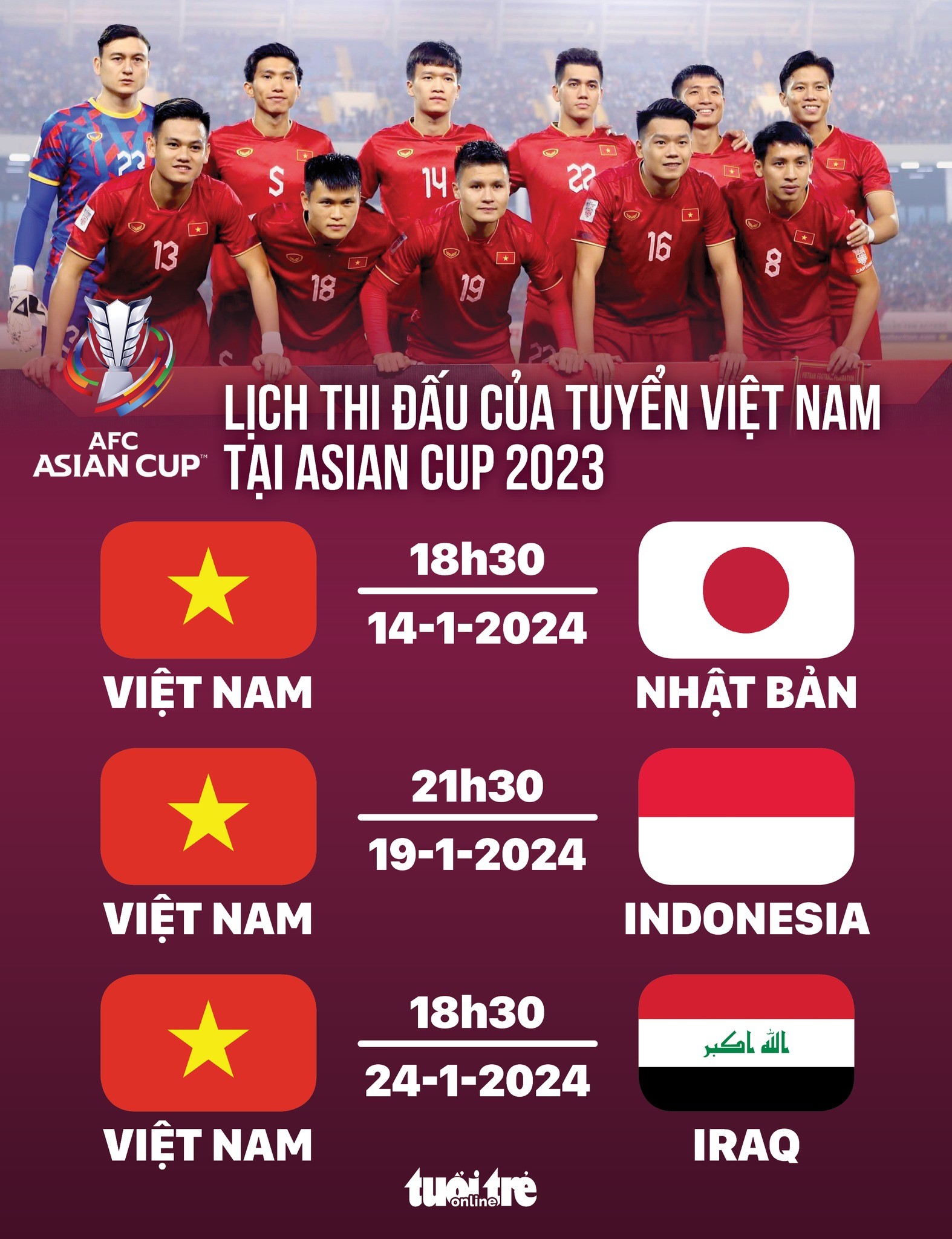 lich-thi-dau-asian-cup-2023-1684483642.jpg