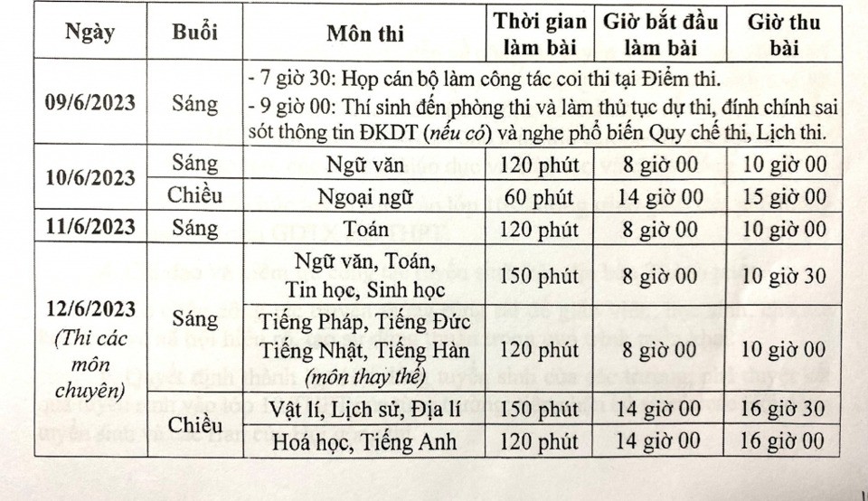 lich-thi-tuyen-sinh-vao-lop-10-c-1686279940.jpg