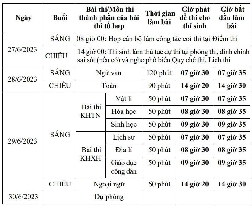 lich-thi-tot-nghiep-thpt-2023-1687854645.jpg