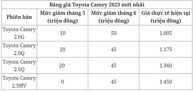 toyota-camry-2-1687871287.JPG