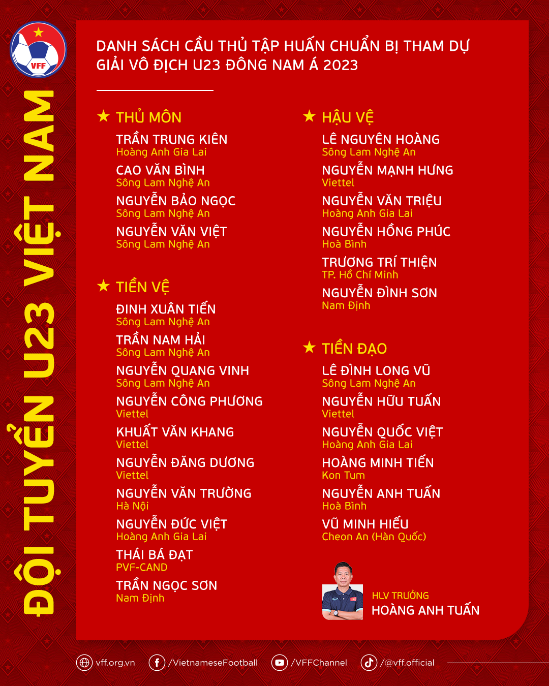 danhsach-dtu23-giaidna-1-1690428794.png