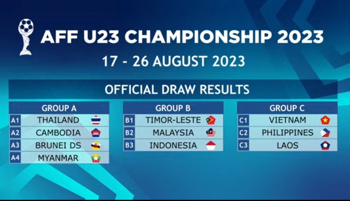 bang-dau-u23-dnam-a-1685412099762509150736-1691750860.jpeg