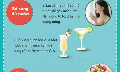Info: Nên và không nên ăn gì trước và sau tiêm vắc-xin phòng Covid-19?