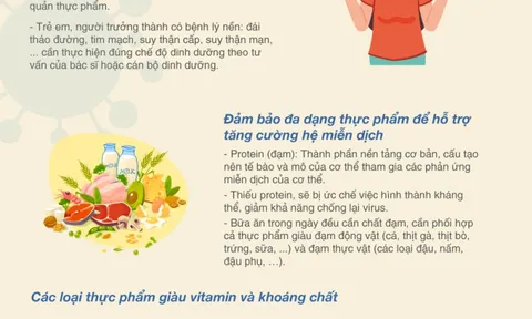 Những lưu ý cho F0, F1 trong những ngày cách ly tại nhà
