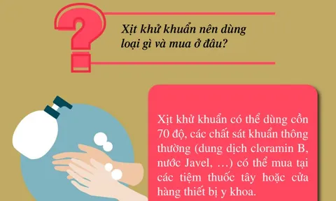 Info: Các kỹ năng giữ an toàn mùa dịch Covid-19
