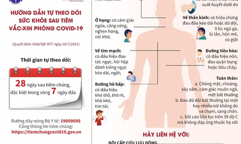 Hướng dẫn tự theo dõi sức khỏe sau tiêm vắc-xin phòng COVID-19