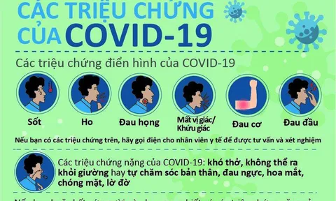 Khuyến cáo 5 bước theo dõi bệnh nhân Covid-19 tại nhà
