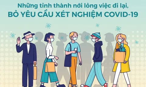 Những tỉnh thành nới lỏng việc đi lại, bỏ yêu cầu xét nghiệm Covid-19