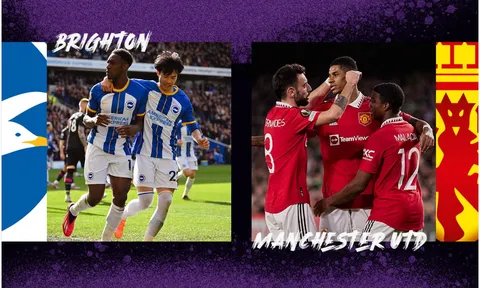 Lịch thi đấu bóng đá Ngoại hạng Anh hôm nay: Thắng dễ Brighton, MU giành vé dự Champions League?