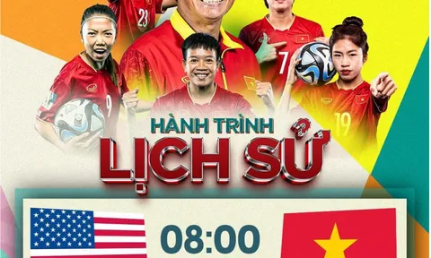 Lịch thi đấu bóng đá World Cup nữ 2023: Huỳnh Như tỏa sáng, ĐT nữ Việt Nam tạo địa chấn trước ĐT Mỹ?