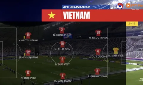 Chi tiết thắc mắc ở trận U23 Việt Nam thua 0-3