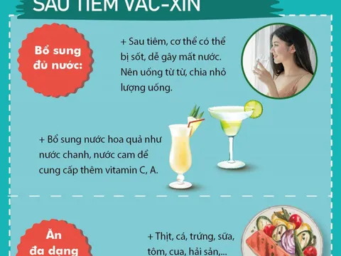 Info: Nên và không nên ăn gì trước và sau tiêm vắc-xin phòng Covid-19?