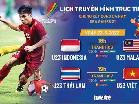 Cảnh sát hóa trang chống đua xe sau trận chung kết bóng đá nam SEA Games 31