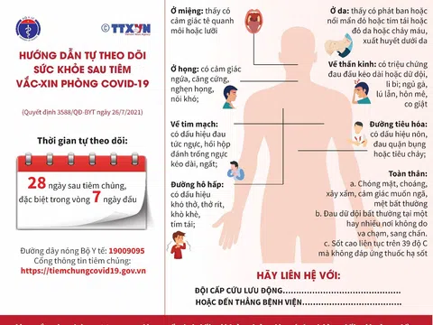 Hướng dẫn tự theo dõi sức khỏe sau tiêm vắc-xin phòng COVID-19