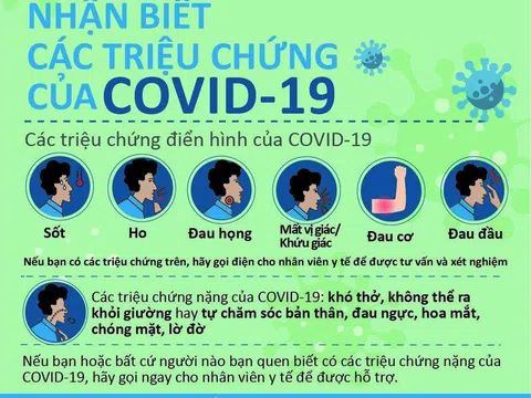 Khuyến cáo 5 bước theo dõi bệnh nhân Covid-19 tại nhà