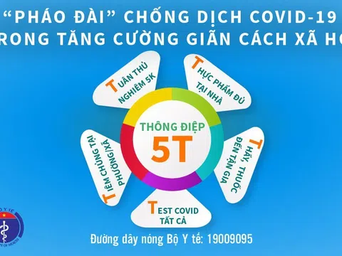 Bộ Y tế công bố thông điệp 5T phòng chống dịch COVID-19 giai đoạn mới