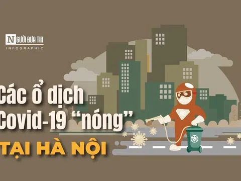 Info: Các ổ dịch Covid-19 “nóng” tại Hà Nội