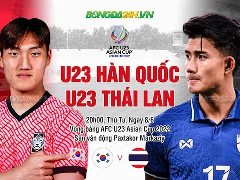 Trực tiếp bóng dá 20h ngày 8/4: U23 Hàn Quốc vs U23 Thái Lan