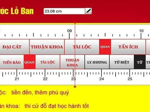 Kích thước cửa theo phong thủy ngôi nhà gia chủ