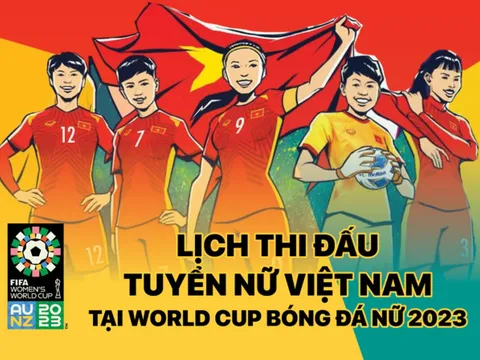 Lịch thi đấu bóng đá của ĐT nữ Việt Nam tại World Cup nữ 2023: Quyết tâm gây bất ngờ cho Nhà ĐKVĐ?