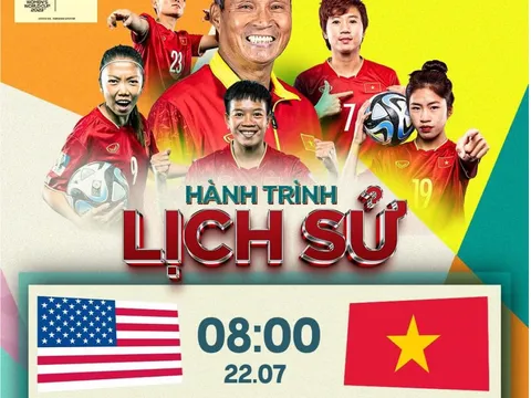 Lịch thi đấu bóng đá World Cup nữ 2023: Huỳnh Như tỏa sáng, ĐT nữ Việt Nam tạo địa chấn trước ĐT Mỹ?