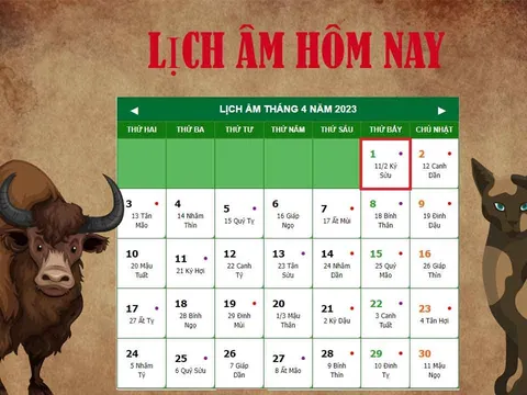 Lịch âm ngày 1/4- Tra cứu lịch âm thứ bảy ngày 1/4/2023